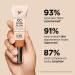 IT Cosmetics Your Skin But Better CC+ Nude Glow Foundation & Serum Deep Bronze 1g - Medium Coverage, Pack of 1 - Buy Online on GoSupps.com