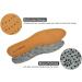 Buy Genuine Sheepskin Shoe Insoles - Comfortable Inserts for Dress Leather Boat Ballet & High Heel Shoes - Breathable Anti-Odor Size 13 US Women / 15 US Men - Buy Online on GoSupps.com