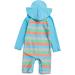 BONVERANO Baby Boys Full-Zip Hoodie Swimsuit with UPF 50+ Sun Protection | 6-9 Months - Buy Online on GoSupps.com