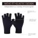 UV Gloves for Gel Nails - Fingerless Anti-UV Protection 2-Pack for Nail Art & Dryers - Buy Online on GoSupps.com
