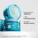 DESSANGE - Dermo Resource Hydra-Soothing Hair Mask - Formula Enriched With Algae & Niacinamide - Soothes & Hydrates - For Sensitive Scalp & Dehydrated Hair - 250 ml - Buy Online on GoSupps.com