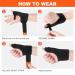 Wrist & Thumb Brace - Compression Splint for Arthritis Tendonitis & Trigger Finger - Right/Left Hand Support - Buy Online on GoSupps.com