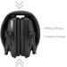 Honeywell Howard Leight Impact Sport Electronic Shooting Earmuff - Black Adult - Buy Online on GoSupps.com