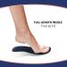 Breathable Double-Layer Latex Foam Insoles - 6 Pairs for Men 7-11, Women 2-8 (Simple Colors) - Buy Online on GoSupps.com