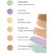Concealing Contour Palette - Brightening Face Cream 18 Colors | Waterproof Concealed Makeup for Complexion Beauty for Everyday Use - Buy Online on GoSupps.com
