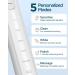 Electric Toothbrush Sonic Toothbrushes with 6 Brush Heads Sonic Electric Toothbrushes Fast Charge 3 Hours Last 60 Days Rechargeable Electric Toothbrush for Adults and Kids White 1 count (Pack of 1) - Buy Online on GoSupps.com