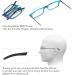 Buy Missfive Modern 3.0x Folding Reading Glasses - Blue Light Blocking Anti-UV Lightweight & Portable for Men & Women | Stylish Fashion Print Eyeglasses - Buy Online on GoSupps.com
