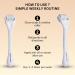 Derma Roller pour la croissance des cheveux micro aiguille repousse alop cie perte de cheveux traitement de calvitie stimulateur du follicule pileux pour la r g n ration des cheveux - Buy Online on GoSupps.com