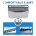Buy Series 7 70B Shaving Heads for Electric Shavers - Compatible with 720S 790CC 760CC 765C 795CC 9565 9585 7840S - Fast International Shipping - Buy Online on GoSupps.com