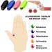 WZDYN 4PCS Acuplus Sugar Control Li4 Acupressure Point Clip | Shiny Slim Detoxification and Slimming LI4 Acupressure Point Clip | Acufit Detox Slimming LI4 Acupressure Clip | Relief Tension Anxiety - Buy Online on GoSupps.com