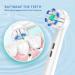 YanBan Extra Soft Bristles Replacements Brush Heads for Oral B - Pack of 16 White - Compatible with Braun Electric Toothbrush - Gentle Plaque Removal - Buy Online on GoSupps.com
