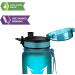 Super Sparrow Tritan Water Bottle - BPA-Free Sports Bottle - 350ml 500ml 750ml 1000ml - Lightweight & Sustainable - Ideal for Outdoor Fitness and University - 17oz Seeglas - Buy Online on GoSupps.com