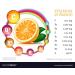 Herbal Magic Pure & Natural Orange Juice Powder - Ideal for Smoothies, Shakes, Baking & Ice Cream - 100g (Pack of 1) - No Fillers or Preservatives - Buy Online on GoSupps.com
