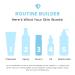 Timeless Skin Care Vitamin C Serum - 10% Brightening Serum with E & Ferulic Acid | Fragrance-Free Face Serum for All Skin Types | 1.7 Fl Oz - Buy Online on GoSupps.com