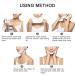 Lift Face Patch Set - 20pcs Cotton V Line Lift Chin Contouring Tape for Double Chin Removal and Firming Mask - Buy Online on GoSupps.com