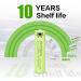 1.2V Ni-MH AAA Rechargeable Batteries 650mAh - Perfect for Outdoor Solar Lights & Garden Lighting (12 Pack - Buy Online on GoSupps.com