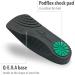 Footlogics 3/4 Length Orthotic Insoles for Plantar Fasciitis & Flat Feet - Casual Wear (Size M) - Buy Online on GoSupps.com