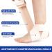 Galvaran Ankle Brace for Men & Women - Ultra Thin Adjustable Compression Support for Plantar Fasciitis Sprains & Tendinitis - One Size Fits All - Buy Online on GoSupps.com