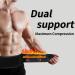 SI Joint Belt for Men & Women | Dual Adjustable Straps | Enhanced Compression & Back Support for Sciatica & Lower Back Pain Relief - Buy Online on GoSupps.com