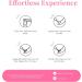 MAYCHAO Pink Gel Nail Polish 1Pc Bubblegum Pink Gel Polish 15ML Soak Off UV LED Bright Pink Nail Polish Nail Art Starter Manicure Salon DIY at Home 0.5 OZ Barbie Pink - Buy Online on GoSupps.com