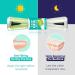 EFINITYER Anti-Bite Nail Treatment for Kids - Stop Nail Biting & Thumb Sucking - Bitter Taste Polish - Green - 1 Count - Buy Online on GoSupps.com