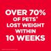 Hill's Science Diet Adult Perfect Weight Small & Mini Chicken Recipe Dry Dog Food 4lb - Pack of 1 - Buy Online on GoSupps.com