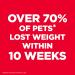 Hill's Science Diet Adult Oral Care Chicken Rice & Barley Recipe Dry Dog Food 4 lb Bag & Adult Perfect Weight Small & Mini Chicken Recipe Dry Dog Food 4lb Bag 1.81 kg (Pack of 1) Dry Dog Food + Dog Food 3821 - Buy Online on GoSupps.com