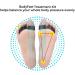 4 Pairs Body Feet Aligner Kit | Orthopedic Bale Correction Gel & Toe Rings for Foot Shape & Pain Relief - Buy Online on GoSupps.com