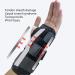 Yosoo Wrist Support Brace for Pain Relief - Breathable Elastic Hand Wraps & Straps for Arthritis Recovery (Left Hand Black - Buy Online on GoSupps.com
