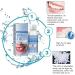 Flipped Warm 2 PCs Formable Artificial Teeth - Temporary Dentures Provisional Dental Repair Kit & DIY Vampire Fake Teeth - Buy Online on GoSupps.com