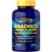 MHP Anadrox Pump & Burn Nitric Oxide Fat Burning Inferno 112 capsules 112 Count (Pack of 1)