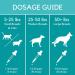 PB Pets Hemp Oil for Dogs and Cats - USA Made - Anxiety & Pain Relief - Omega Complex - Arthritis Support - Buy Online on GoSupps.com