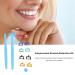 Portable Enamel Reduction Kit for Orthodontic Tooth Alignment - Dental Hygienic Ergonomic Strip - Buy Online on GoSupps.com