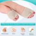 Haofy Metatarsal Pad - Soft Forefoot Cushions for Morton's Neuroma Pain Relief | 1 Pair of Comfortable Damping Pads - Buy Online on GoSupps.com