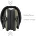 2-Pack Howard Leight Impact Sport Electronic Shooting Earmuff by Honeywell - Green - Buy Online on GoSupps.com