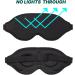 CIBEL Stereoscopic Sleep Eye Mask - 3D Contoured Design, Soft & Comfortable, 99% Light Blocking - Buy Online on GoSupps.com