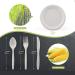 200PCS Compostable Cutlery Disposable Paper Plates with Cutlery Set Compostable 9 Inch Plate 7 Inch Forks Knives and Spoons Dinnerware Set for 50 Guests 200pcs 9"plate 7"forks Knives and Spoons - Buy Online on GoSupps.com