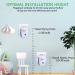 6-Pack Ultrasonic Pest Repeller - Electronic Plug-in Sonic Control for Bugs, Roaches, Insects, Mice, Spiders, Mosquitoes - Buy Online on GoSupps.com