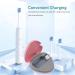 Durable Toothbrush Cover - Lightweight Travel & Home Case for Long-Lasting Protection - Buy Online on GoSupps.com