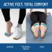 Everlasting Comfort Silicone Gel Toe Spacers - Pain Relief & Bunion Corrector for Men & Women Comfortable & Supportive Ideal for Yoga - Sizes 5-12 Blue - Buy Online on GoSupps.com