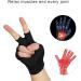 Buy ANGGREK Anti Edema Gloves for Arthritis Relief | Rheumatoid Hand Pain Compression | 2 Colors Available - Buy Online on GoSupps.com
