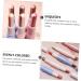 Healeved 2pcs Eye Shadow Stick Makeup Eyeshadow Pen Eye Shadow Cosmetic Glitter Eye Shadow Blue Plastic - Buy Online on GoSupps.com