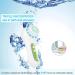 Minkissy 1 Set Facial Cleansing Brush Spa Massager Exfoliator Face Cleaning Machine Makeup Remover Brush Face Deep Cleansing Portable Facial Cleaners Abs Face Brush to Rotate The Face - Buy Online on GoSupps.com