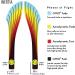 MVP Disc Sports Plasma Inertia Disc Golf Distance Driver 165-170g Mystery Color - Buy Online on GoSupps.com