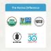 Nutiva Organic Coconut Manna - Pureed Coconut 15 oz | Healthy Superfood Spread - Buy Online on GoSupps.com