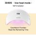 Vacnite 24W LED UV Nail Dryer with Timer Setting and Automatic Sensor LCD - Fast Nail Curing Lamp for Gels - Fingernail & Toenail - Buy Online on GoSupps.com