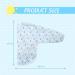 Little Dimsum Long-Sleeved Waterproof Weaning Bibs Set for Toddlers 6-36 Months (PenguinBear) - Buy Online on GoSupps.com