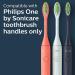 Buy SONICARE BH1022/04 R Brush Head - International Shipping Available | High-Quality Replacement Heads for Optimal Oral Care - Buy Online on GoSupps.com