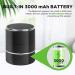 SOPKVL Spy Camera Hidden Camera Bluetooth Speaker with WiFi Live Viewing 240Â° Ultra Wide Angle and Motion Detection HD 1080P Nanny Cam Hidden Camera Camaras Espias Ocultas for Home Security - Buy Online on GoSupps.com