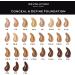 Revolution Beauty London Conceal and Define Foundation F17 23ml - Full Coverage - Buy Online on GoSupps.com